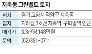 지축동 그린벨트 토지, 고양 그린벨트 임야…북한산 조망 가능