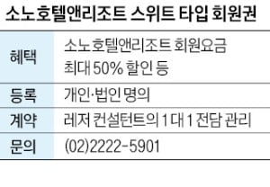 소노호텔앤리조트 스위트 타입 카지노사이트, 회원요금 최대 50% 할인 등 혜택 선택 가능