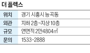 더 플렉스, 능곡역세권 지식산업센터…배후수요 많아