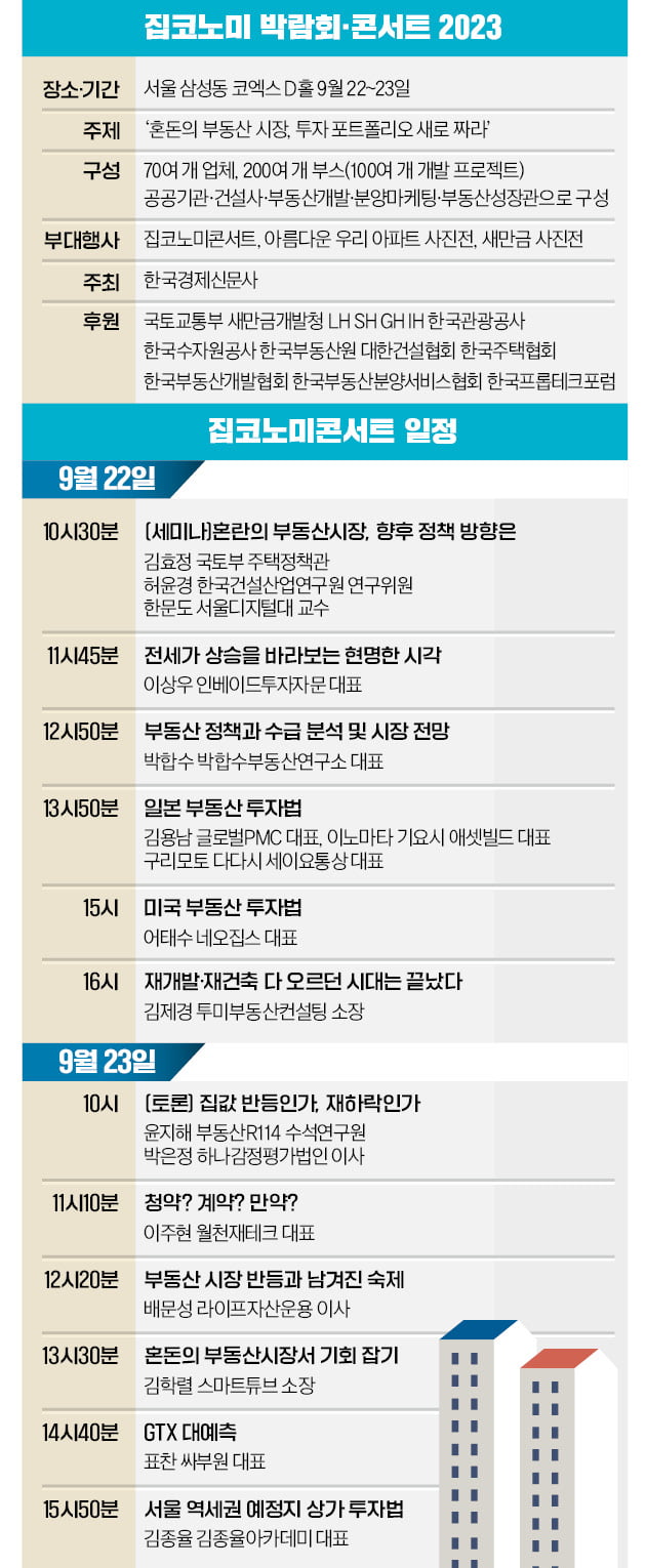 부동산 시장 궁금증 시원하게 풀어드립니다