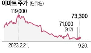 송현석 대표
 