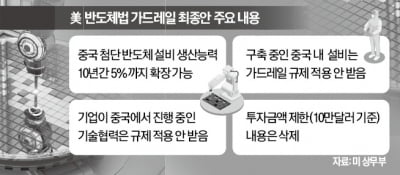 "中 공장 셧다운 위기 넘겨"…삼성·하이닉스 '휴~'