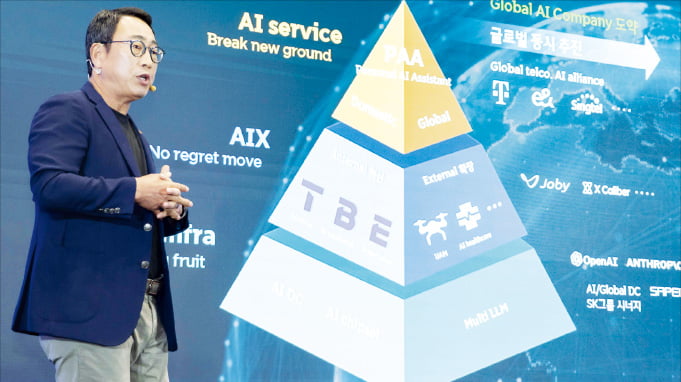 유영상 SK텔레콤 사장이 26일 서울 을지로 T타워에서 열린 기자간담회에서 ‘인공지능(AI) 피라미드 전략’을 소개하고 있다.   뉴스1 