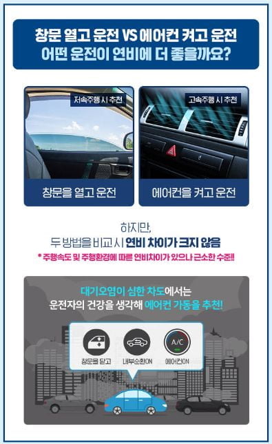 “에어컨, 연비와 상관 없어”...자동차 연비 높이려면?