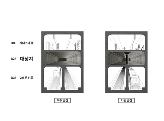“왜 만들었는지 몰라”...40년 만에 공개되는 서울의 ‘비밀 공간’