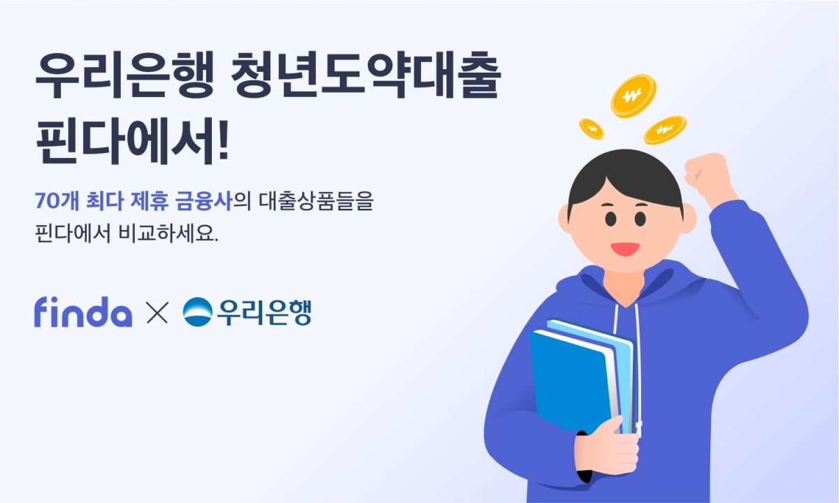 핀다, 우리은행 청년도약 대출 선봬