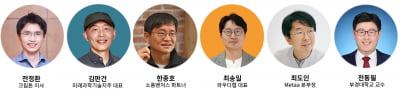 투자자·교수·기업가 등 모인 '지역 스타트업 생태계 네트워크' 출범