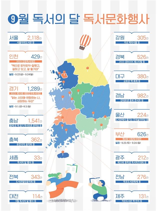 '9월은 독서의 달'…전국서 독서문화 행사 1만건 풍성