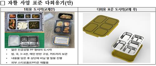 '연간 24만개' 자활근로사업 공공도시락 용기 다회용으로 교체