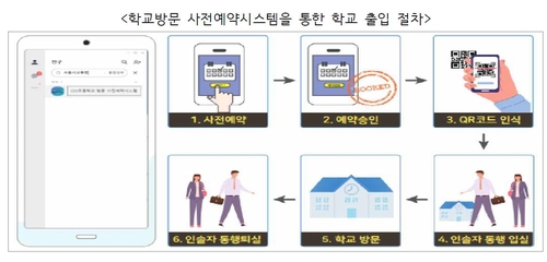 모든 서울 초등학교 '민원 전화' 녹음…학교마다 변호사도 둔다(종합)