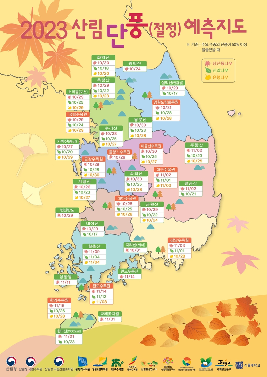 '단풍 구경 언제, 어디로 떠날까' 산림청, 예측지도 발표