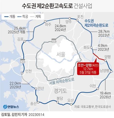 수도권 제2순환고속도 포천∼남양주 화도 12월 28일 개통