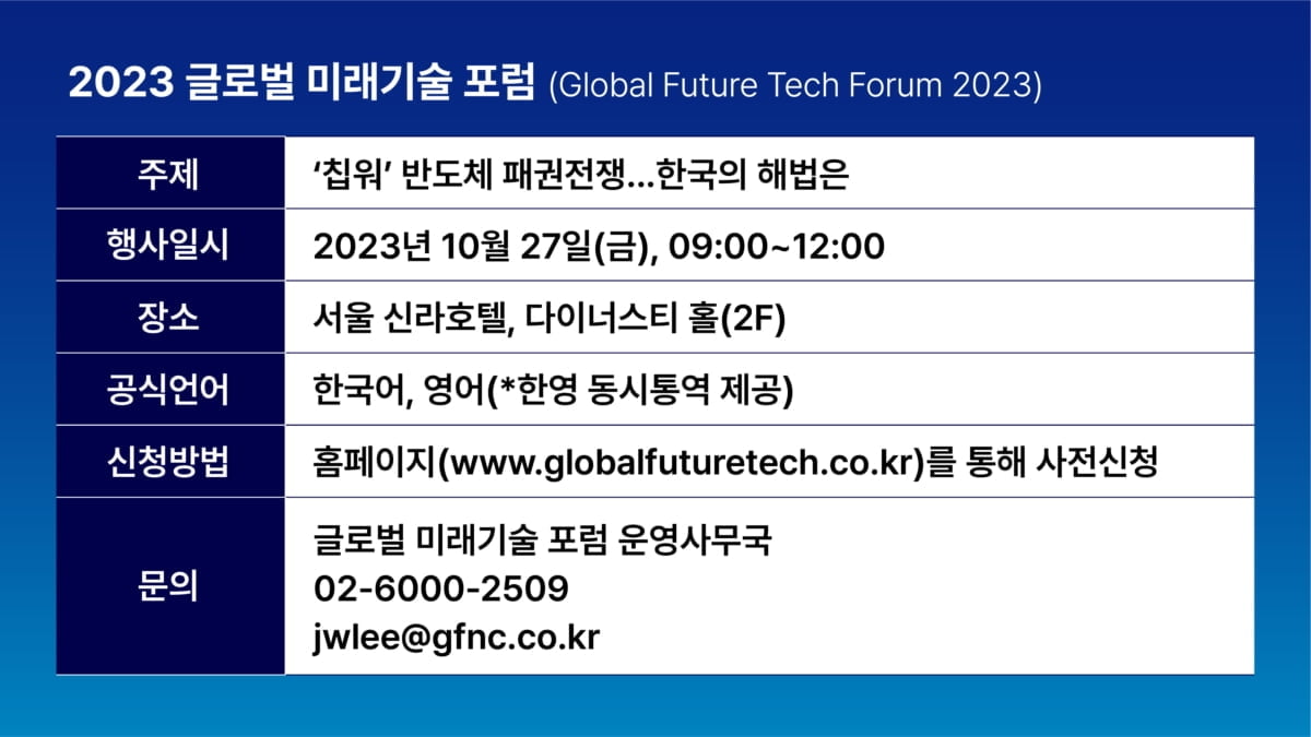 '칩워' 저자 크리스밀러, 한국 온다…'반도체 패권' 첫 연설 [GFT2023]