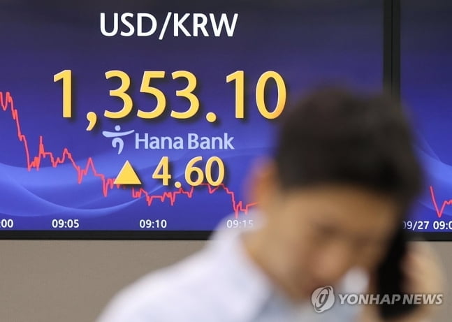 돌아온 ‘킹달러’에 환율 1350원 돌파…“1400원 열어 둬야”