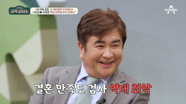Na Han-il and Yoo Hye-young did not combine their lives.