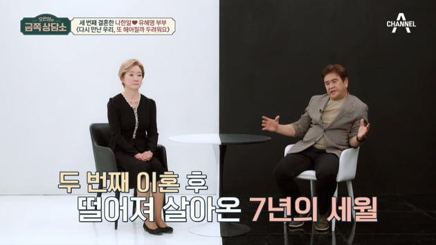 Na Han-il and Yoo Hye-young did not combine their lives.