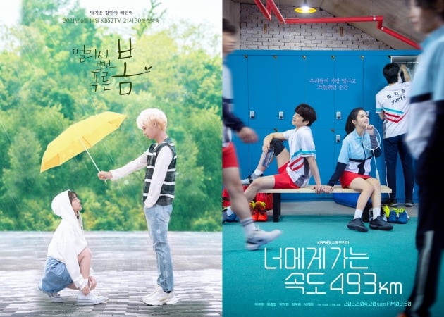 Viewership ratings are ‘1st’, but topicality is ‘plummeting’ KBS drama dilemma