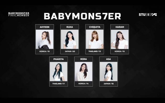 YG's new girl group Baby Monster confirms debut of all 7 members