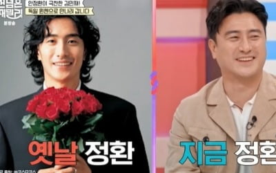 Ahn Jung-hwan ‘changed his appearance’