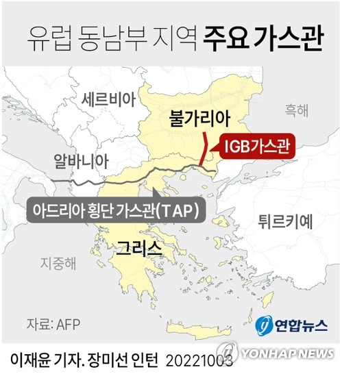 알제리·아제르, 러시아산 가스 공백 메우며 '에너지 강국' 부상