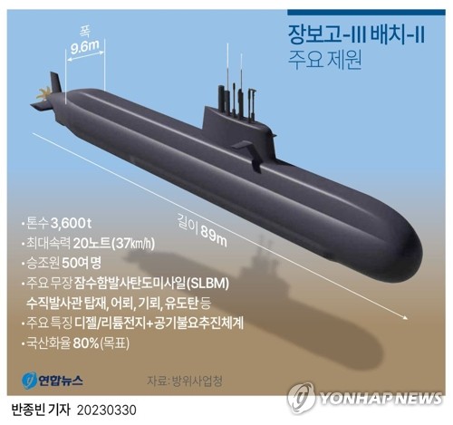 K방산 폴란드서 유럽시장 정조준…"맞춤형으로 '로켓배송' 호평"