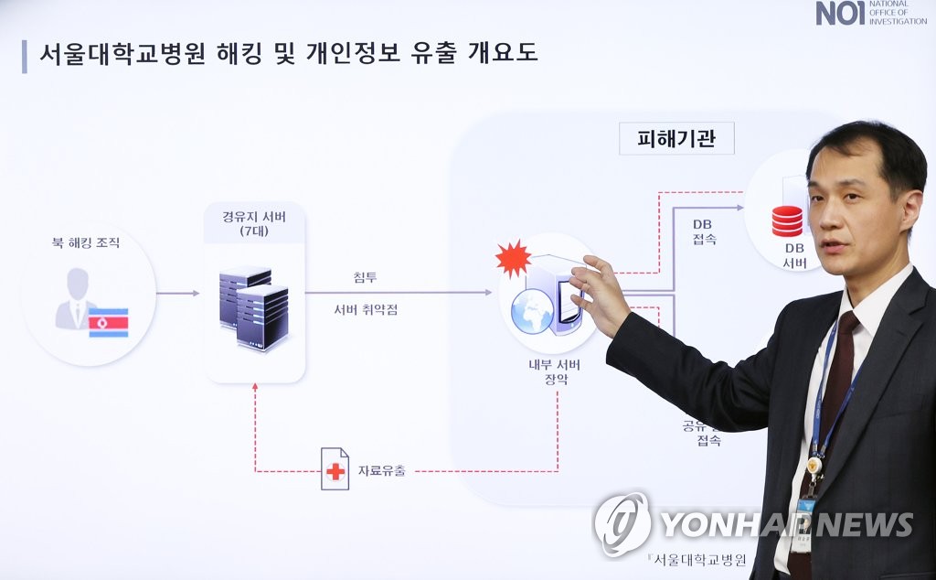 대형병원서 환자정보 줄줄 새는데…개인정보 전담인력 0명대