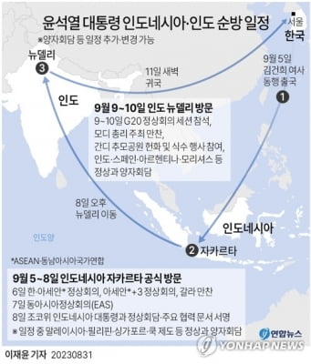 '넥스트 차이나' 제조업 허브 인도…공급망 협력메카 인도네시아