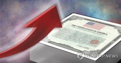 '매파 FOMC'에 미 국채 ETF 투자자 '울상'…줄줄이 연저점