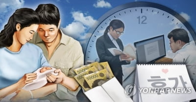 육아휴직하면 '소득 반토막'…한국, 소득대체율 OECD 하위권
