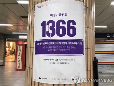 추석연휴에도 여성긴급전화1366 24시간 운영…폭력 피해자 지원