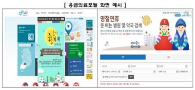 연휴기간 문 여는 병원·약국은?…이젠(E-Gen) 앱·☎129 확인