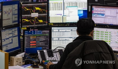 코스피, 1.3% 넘게 하락…2,460대로 뒷걸음
