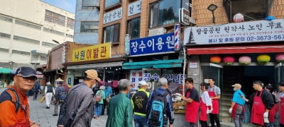 1시간만에 동난 밥솥 7개…연휴 첫날 무료급식소 '북적'