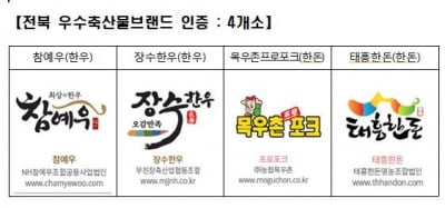 전북 축산물 4개 브랜드, 소비자 선정 우수 제품 인증