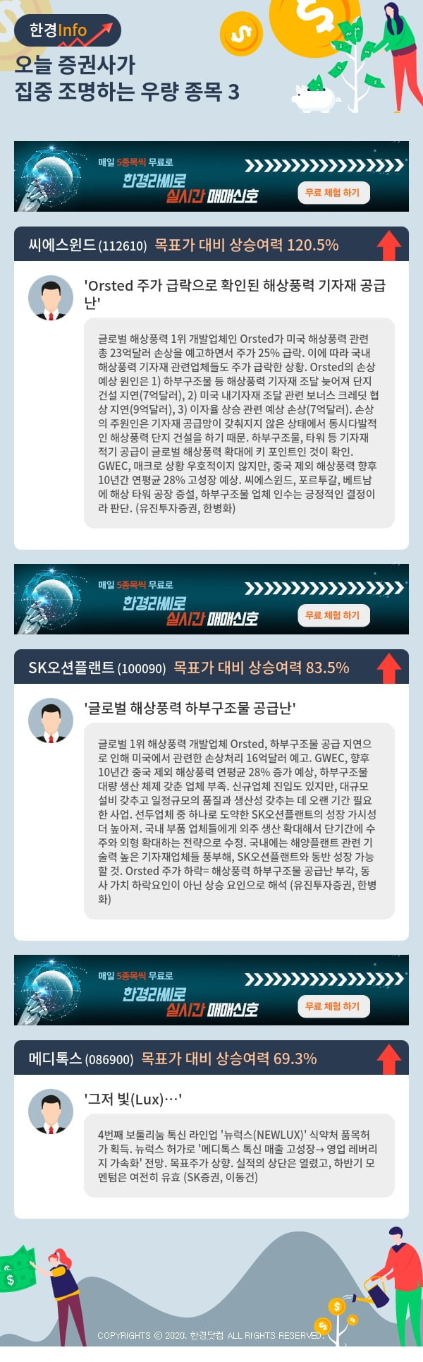 오늘 증권사가 집중 조명하는 우량 종목 3