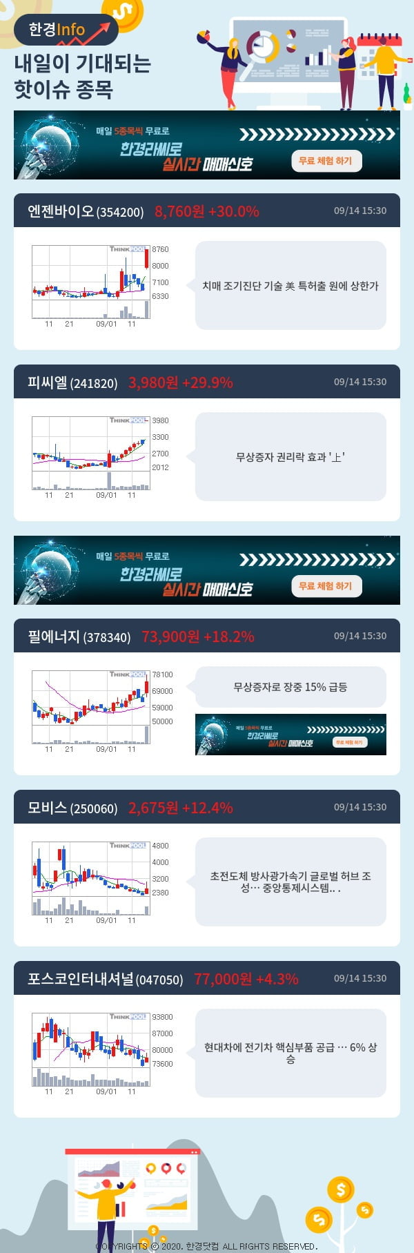 내일이 기대되는 핫이슈 종목