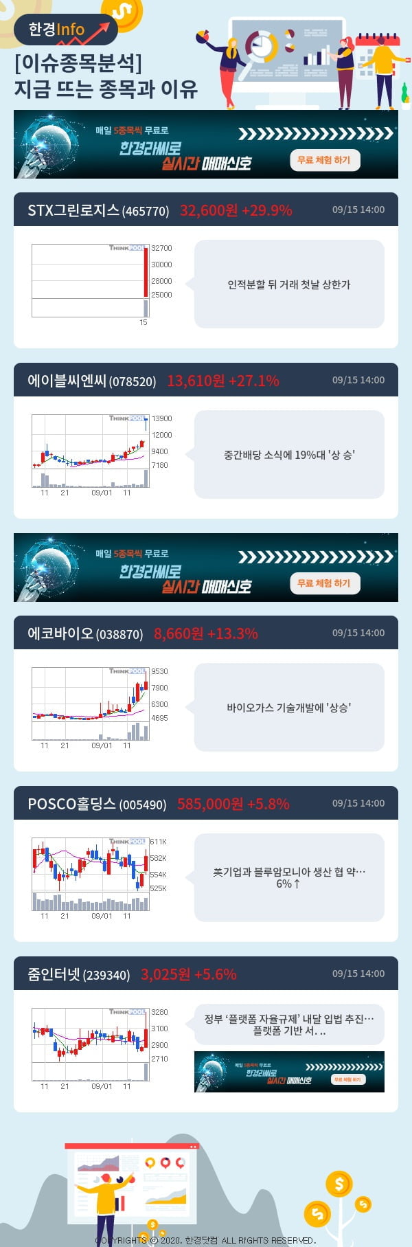 이슈종목분석-지금 뜨는 종목과 그 이유는?