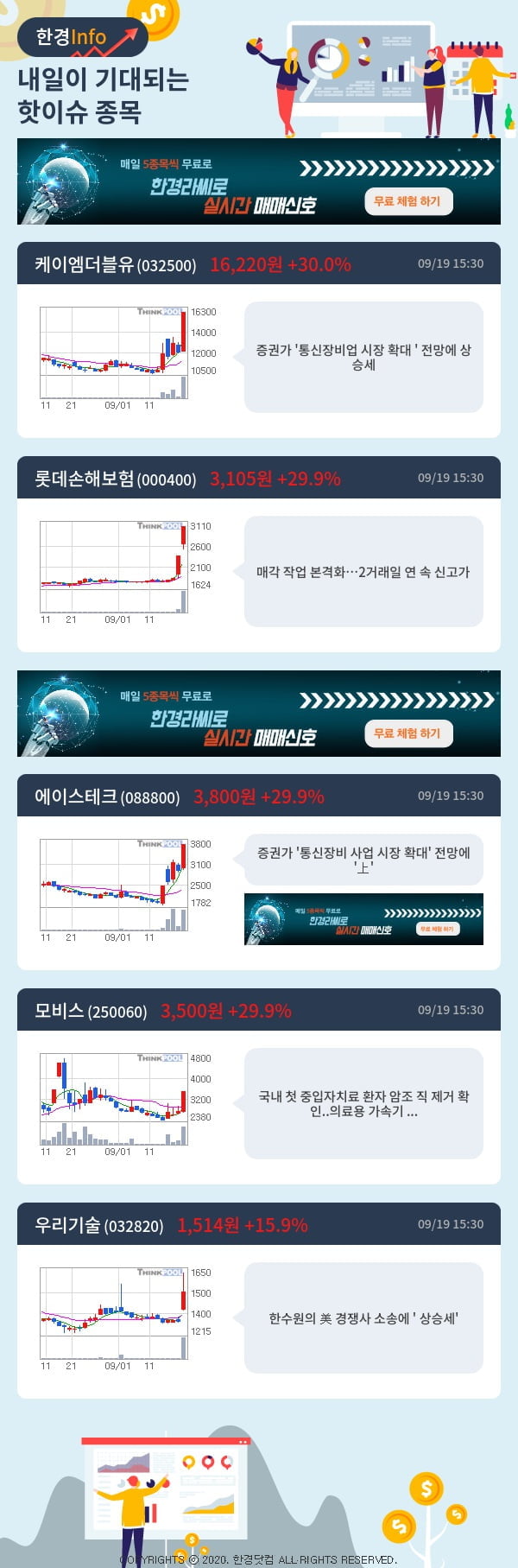 내일이 기대되는 핫이슈 종목