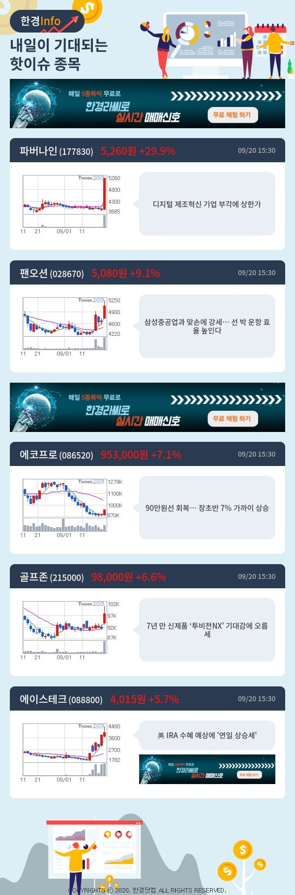 내일이 기대되는 핫이슈 종목