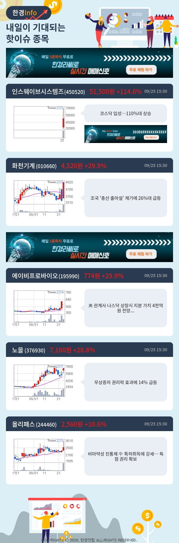 내일이 기대되는 핫이슈 종목