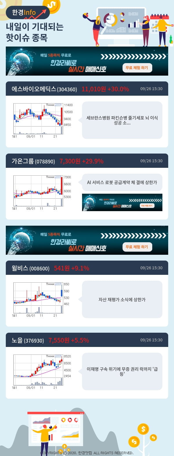 내일이 기대되는 핫이슈 종목