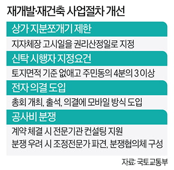 소형 원룸 한 채 사뒀는데…'생애 최초 특공' 성공 전략은