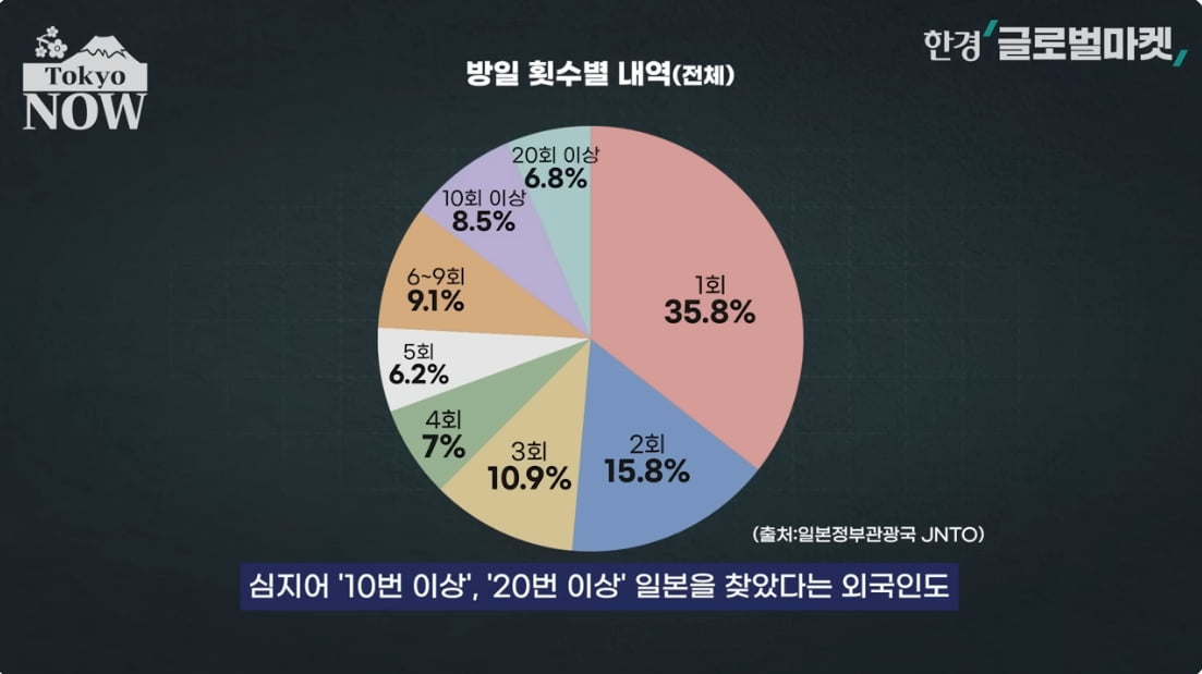 '슬램덩크의 성지' 日 가마쿠라 갔다가…깜짝 놀란 이유 [정영효의 인사이드 재팬]