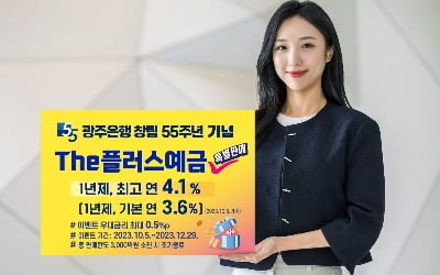 광주銀, 창립 55주년 기념 최고 연 4.1% 예금 판매