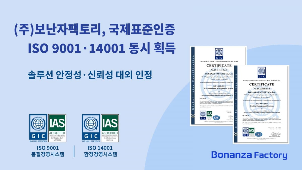 보난자팩토리, ISO 9001·14001 국제표준 인증 동시 획득