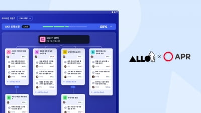 글로벌 협업툴 알로(ALLO), 글로벌 뷰티테크 카지노 룰렛 에이피알과 업무협약체결