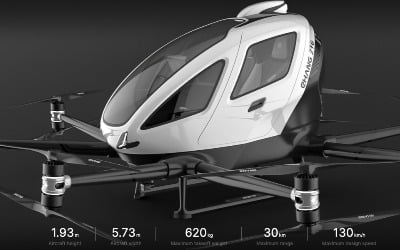 UAM개발사 이항 중국서 첫 인증…'플라잉택시' 띄운다