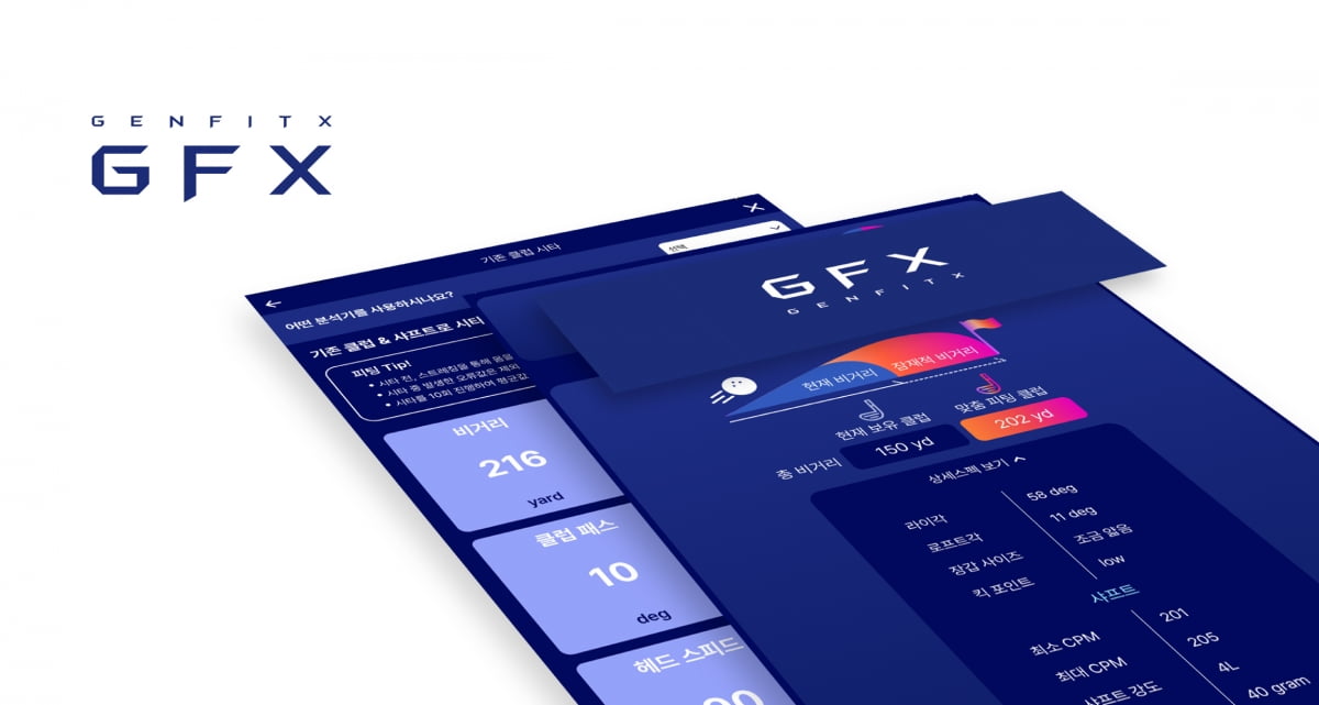 AI가 알려주는 골프…젠핏엑스, 브릿지 투자 유치 [김종우의 VC 투자노트]