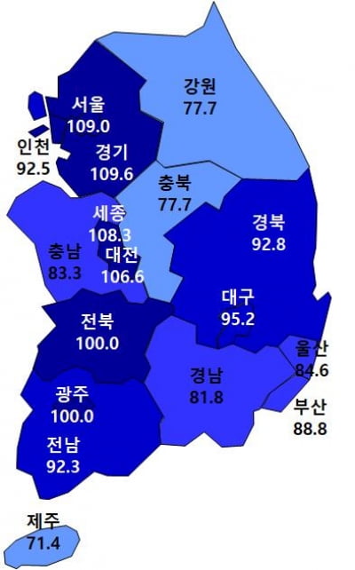 “잔금대출 마련하기 쉽지 않네”…전국 아파트 입주율 6.4%P 뚝