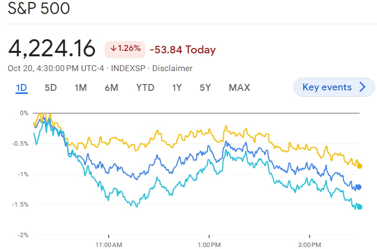 슬롯사이트 소닉 메이저;GDP 높다면 5% 돌파슬롯사이트 소닉 메이저;…빅테크 어닝, 구세주될까 [김현석의 월스트리트나우]